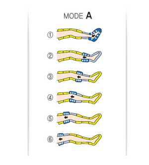 Các mode máy nén ép leadcare LC-600M