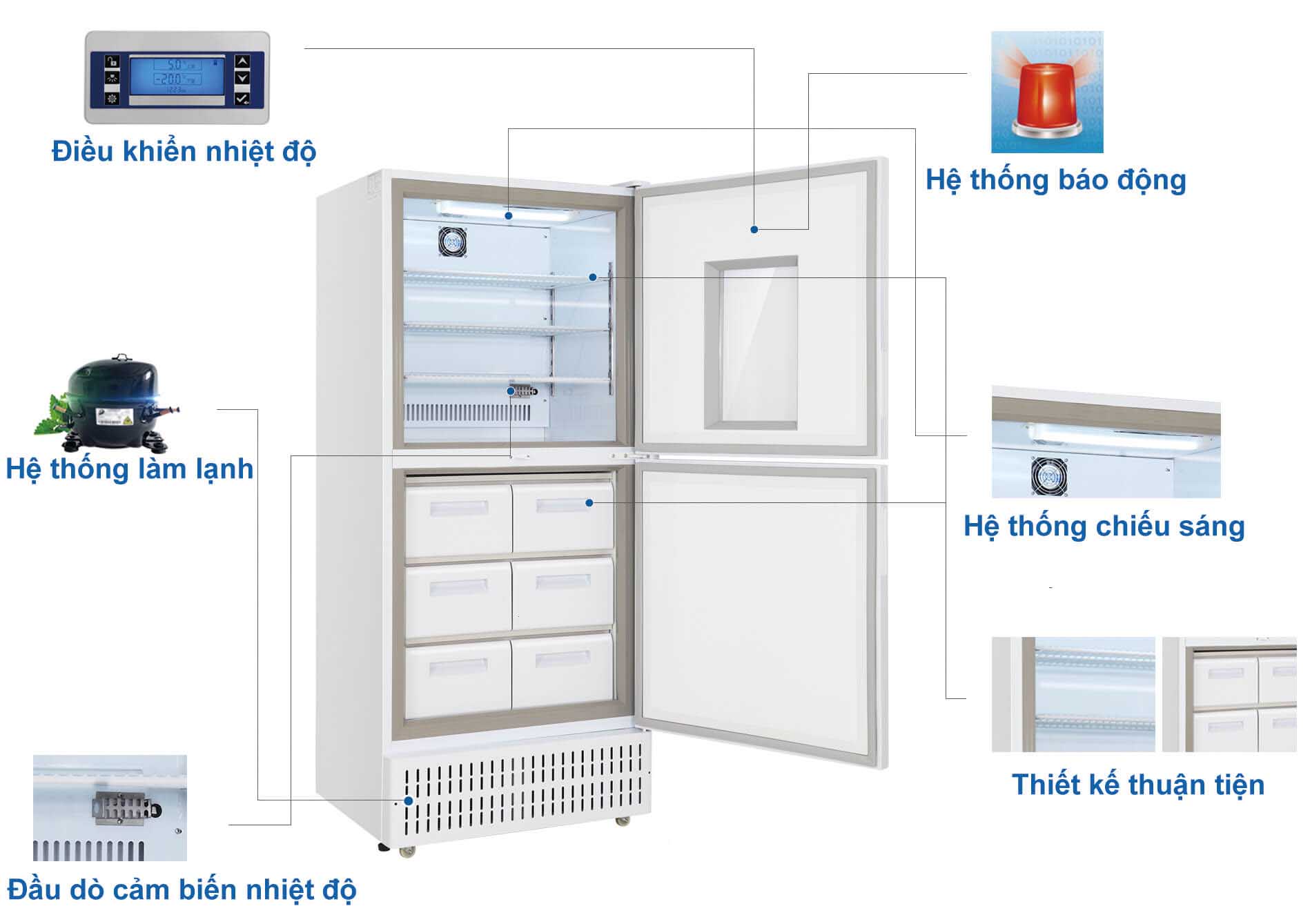 Công nghệ của tủ lạnh y tế âm sâu Meiling kết hợp 2~8 độ C / âm 26~10 độ C