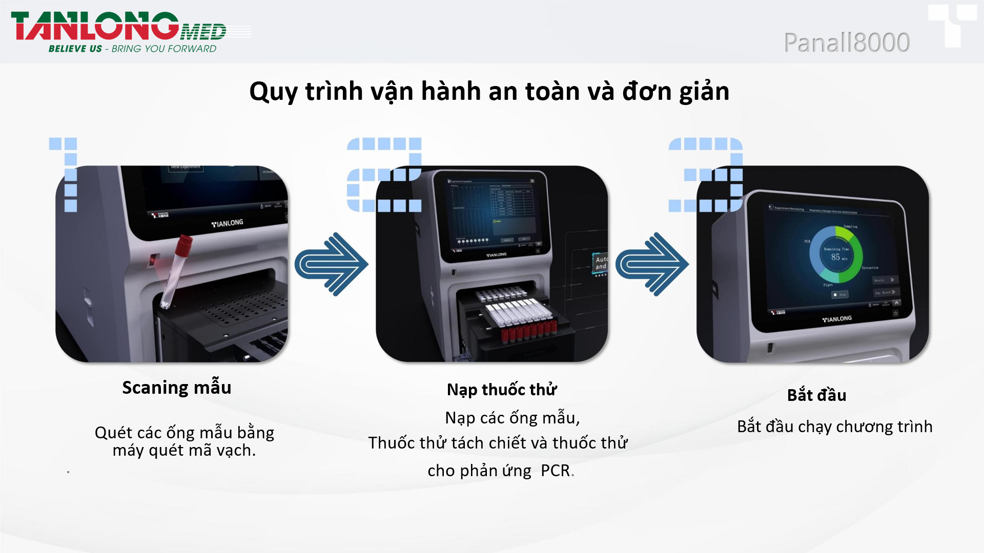 hệ thống chẩn đoán phân tử tích hợp